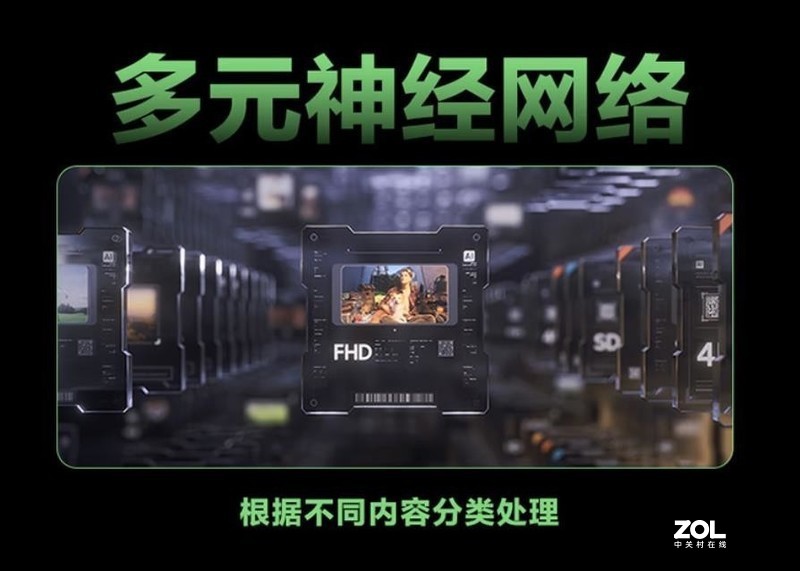 高端电视可以弥补主机性能吗