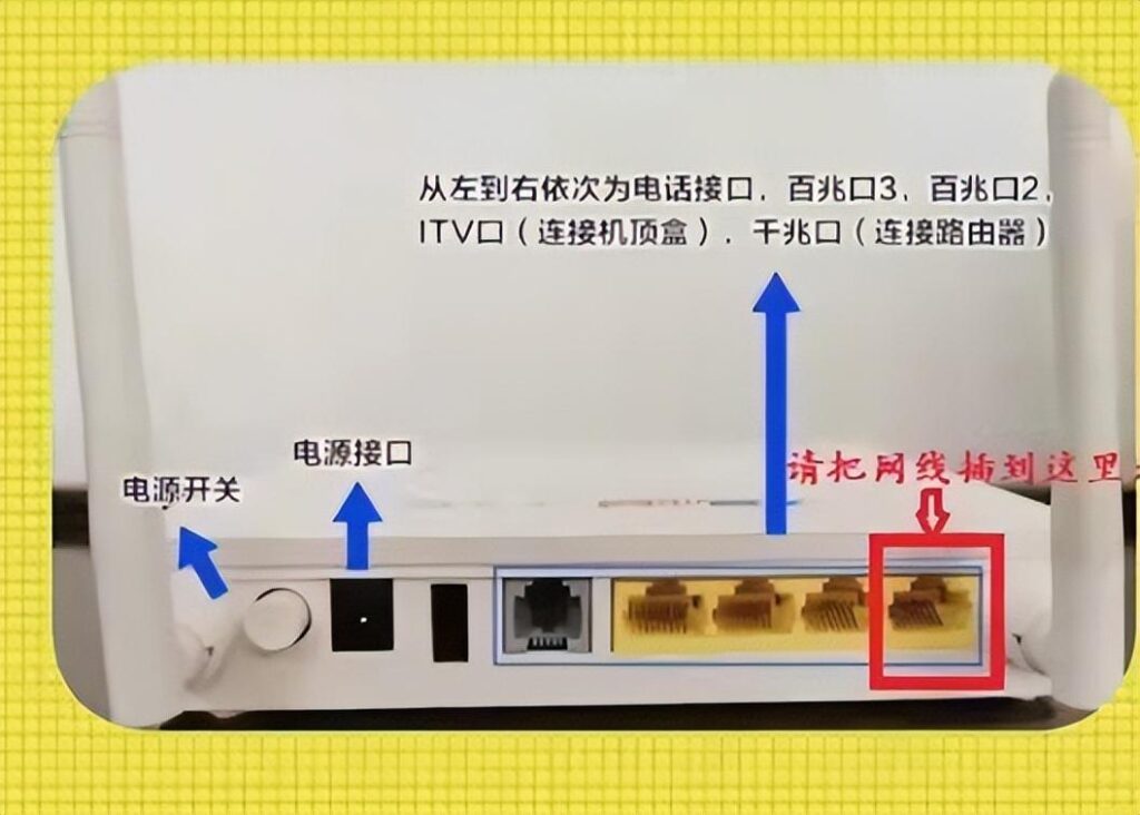 移动猫与主机的连接线