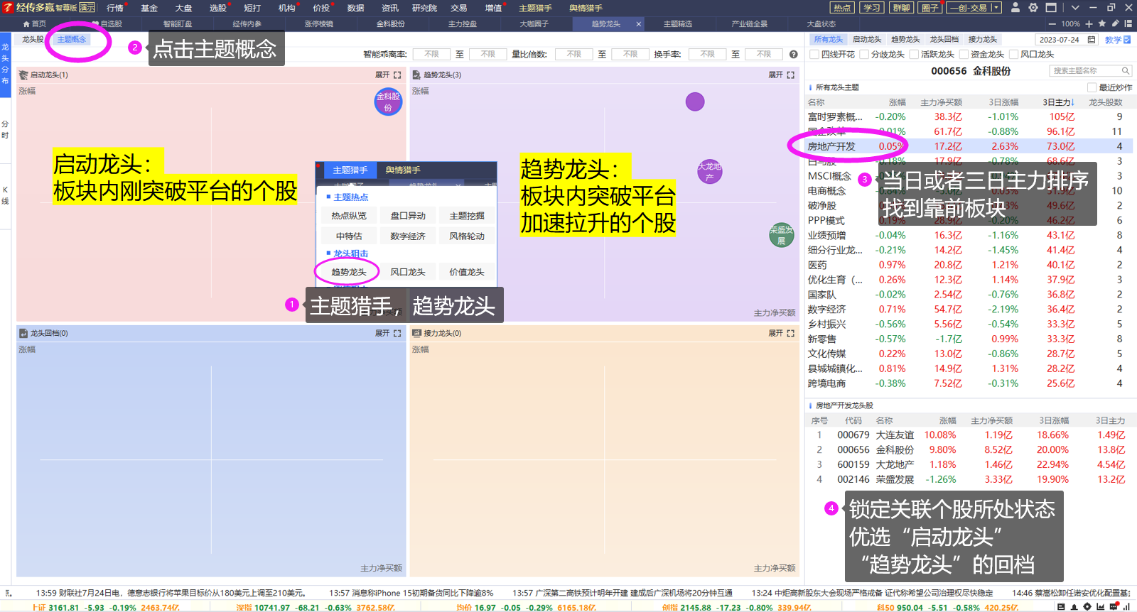 经传软件主机控盘代码