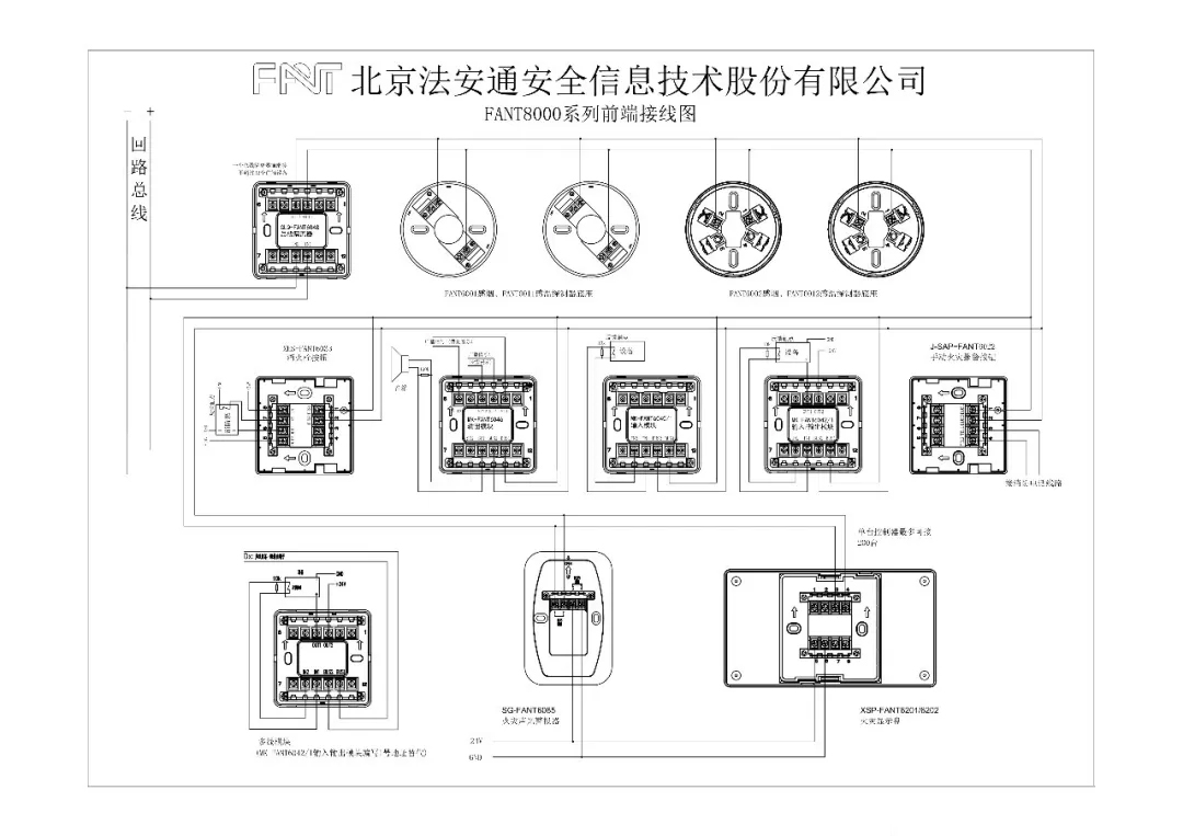 法安通消防主机如何设置置