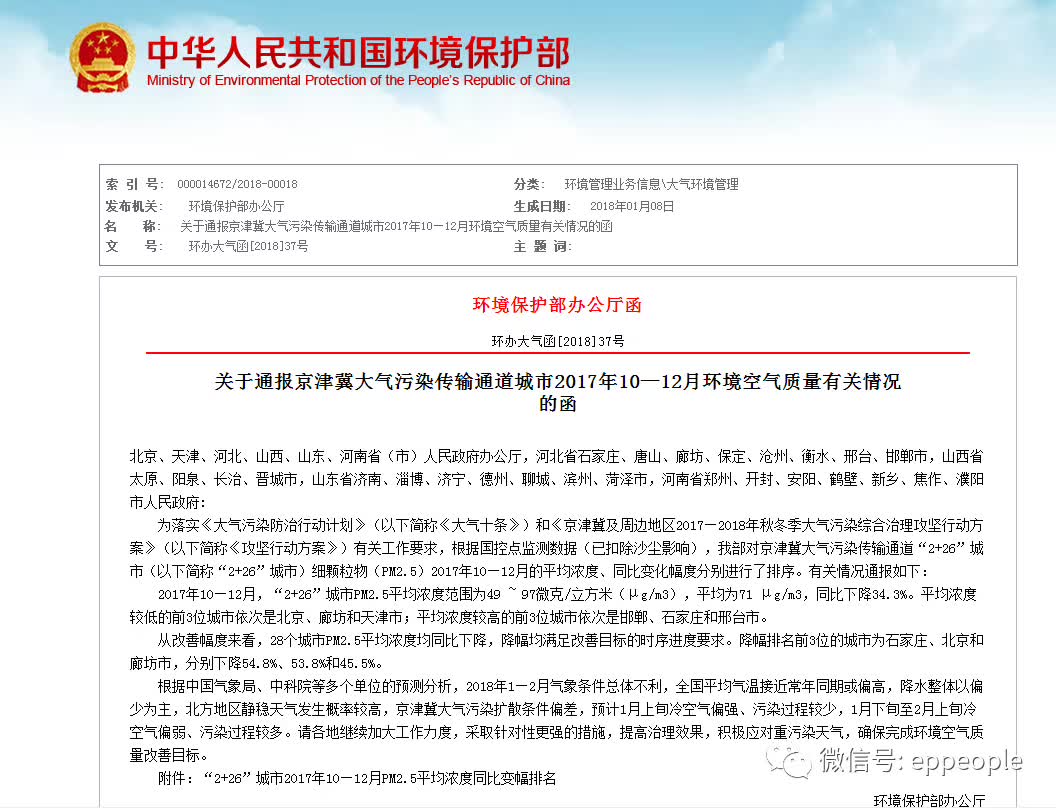 通知环保备案函