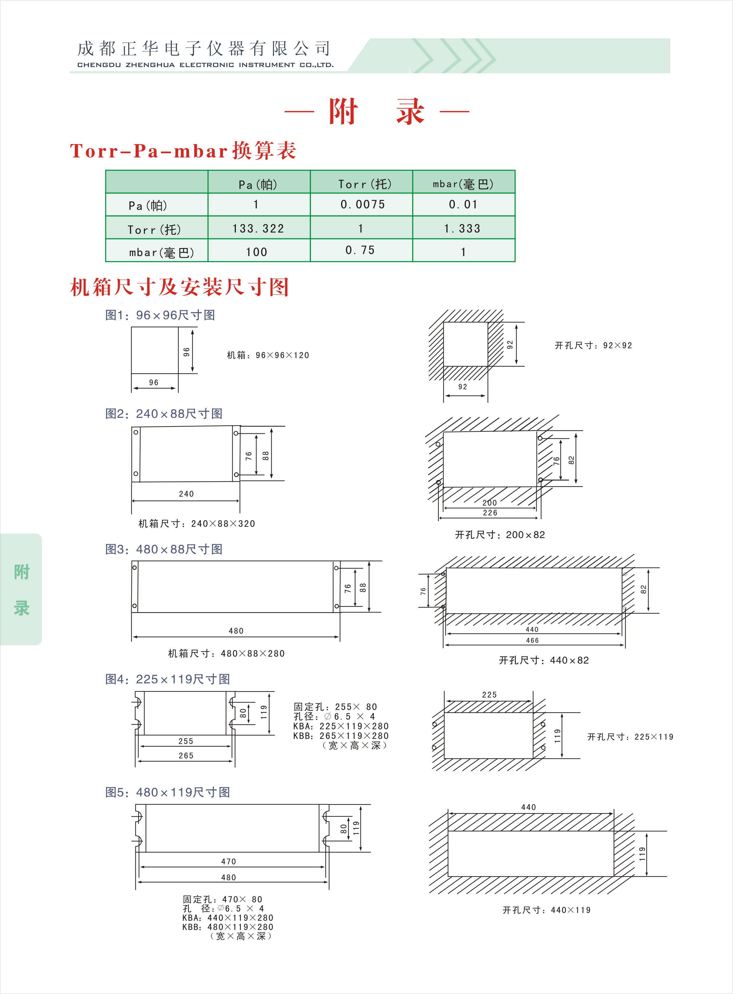 主机机箱尺寸有几种