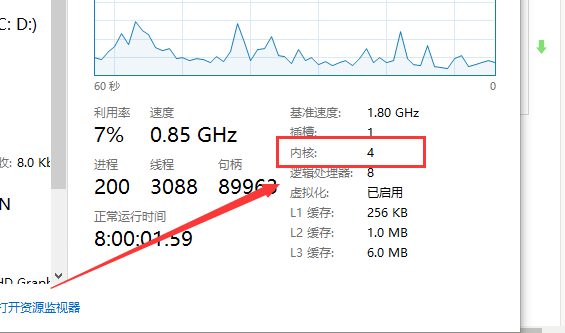 怎么看四核电脑主机