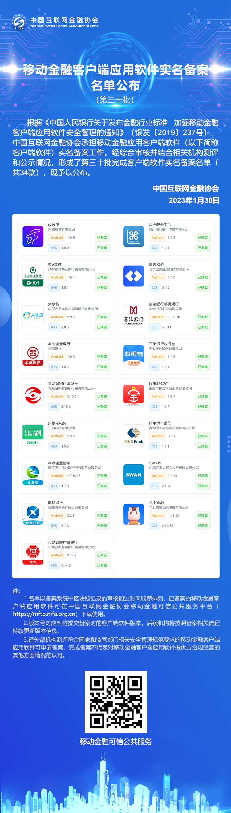 金融app备案上链管理