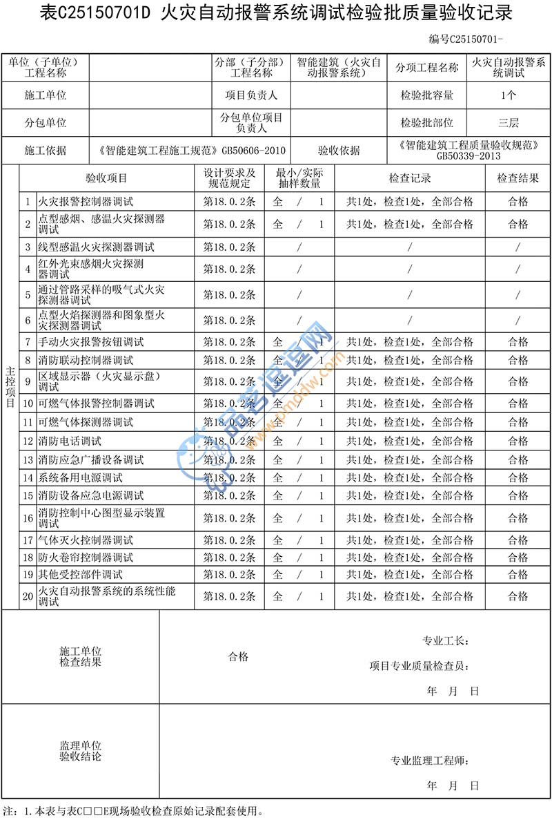 报警主机回路板调试验收内容