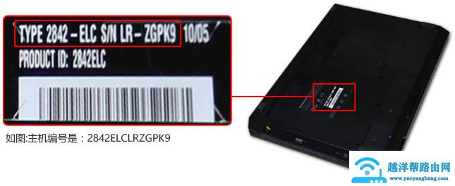 主机编号叫什么位置