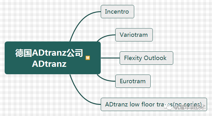 世界各大主机品牌排行