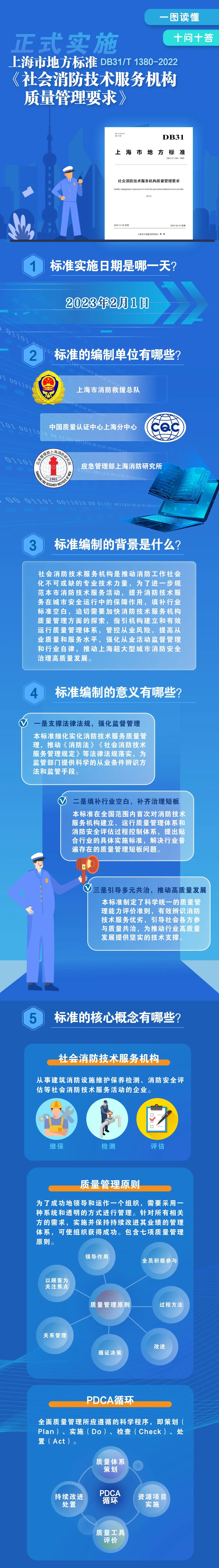 上海互易消防主机报分机故障