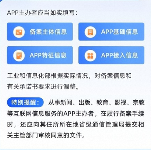 app后台域名需要备案么