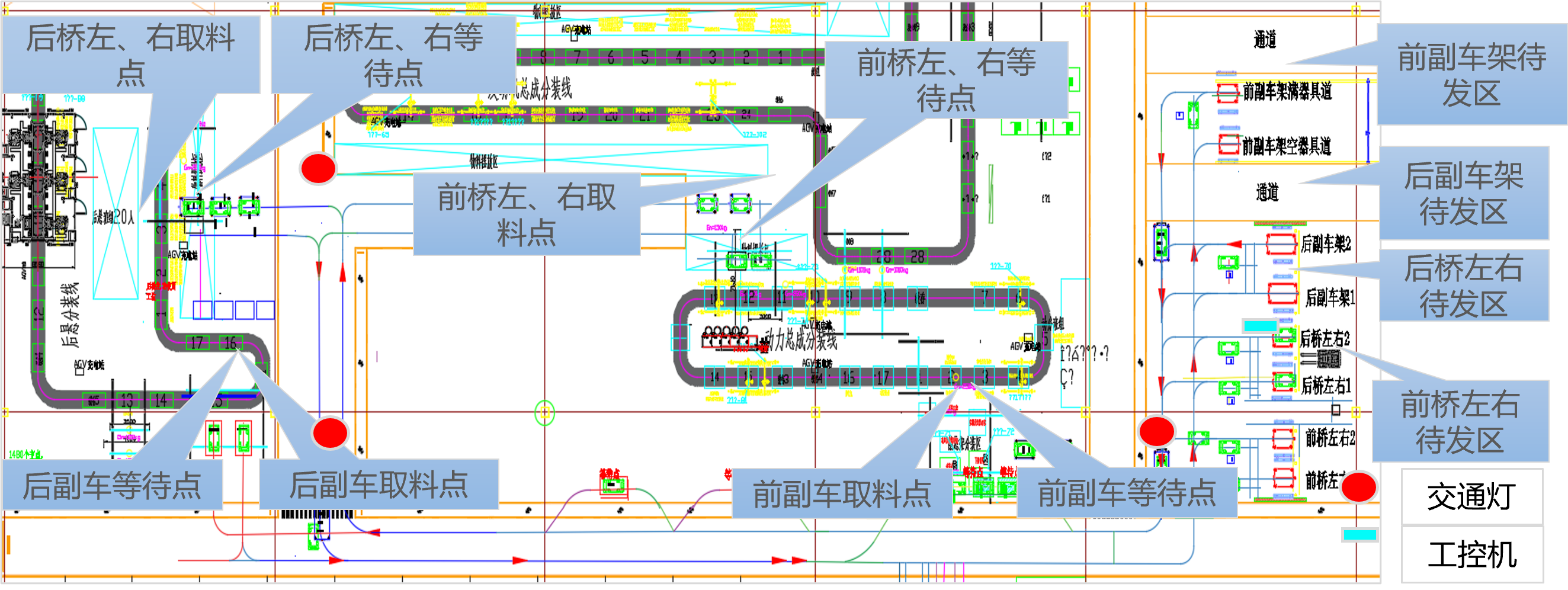 汽车主机厂总装厂法规项