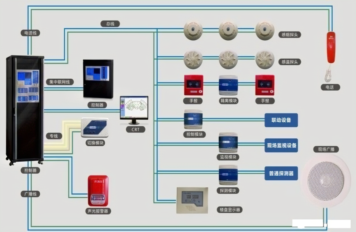 消防系统主机记录表格