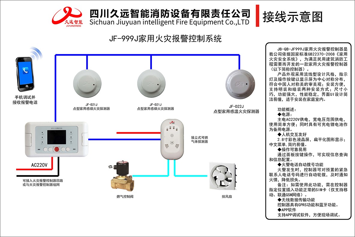 火灾主机接线图