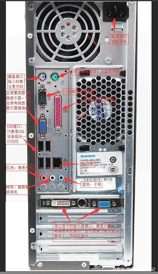台式电脑主机外部接线