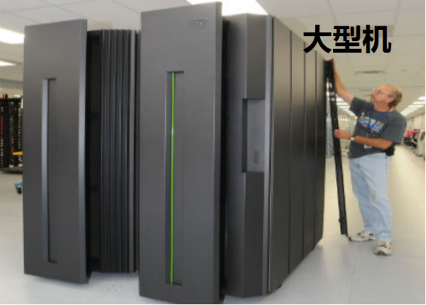 大型计算机的主机