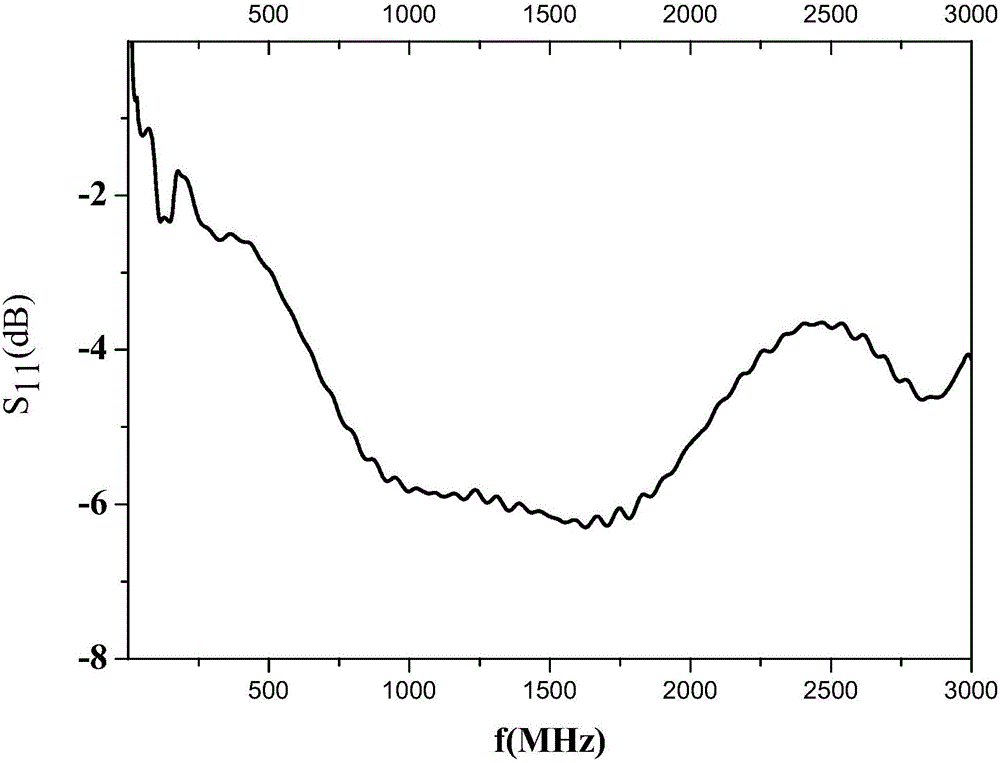 莫纳克调主机电磁噪音
