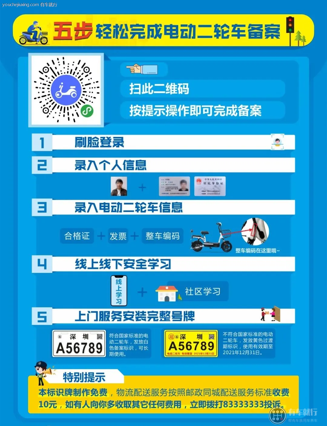 我是在深圳电动车备案的