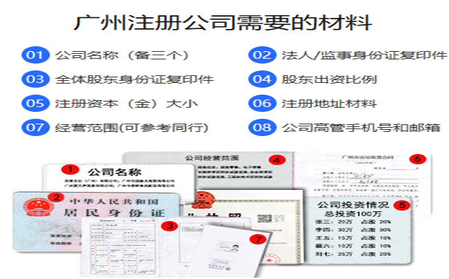 公司注册地址备案详细材料清单