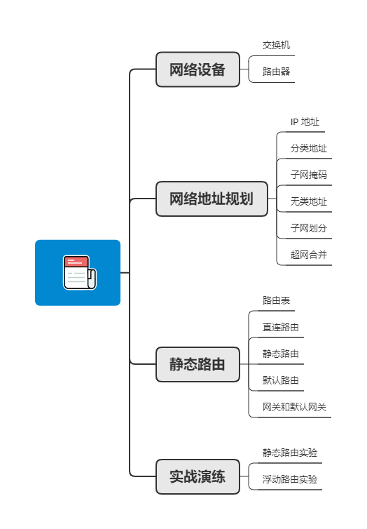 主机网关地址怎么设