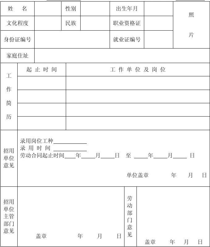 无锡市城镇职工录用登记备案表