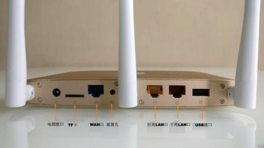 电信主机登录名是什么