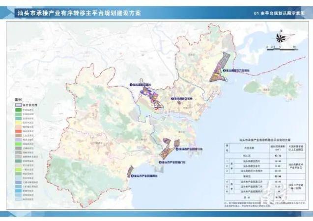 汕头市备案所需资料