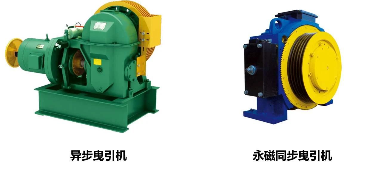 电梯同步主机用什么编码器
