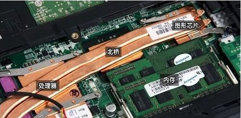 集成主机怎么换显卡驱动