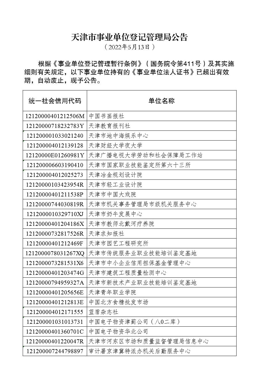 天津标准方法变更备案