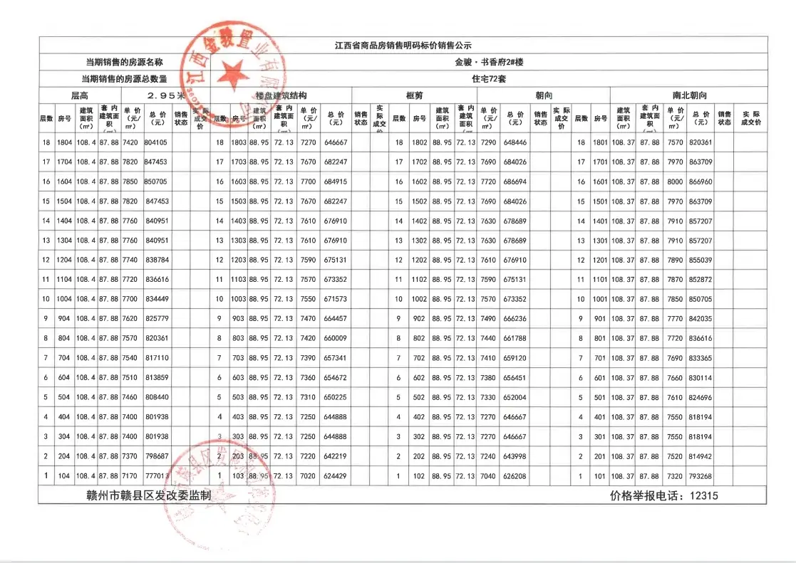 房产销售价备案价
