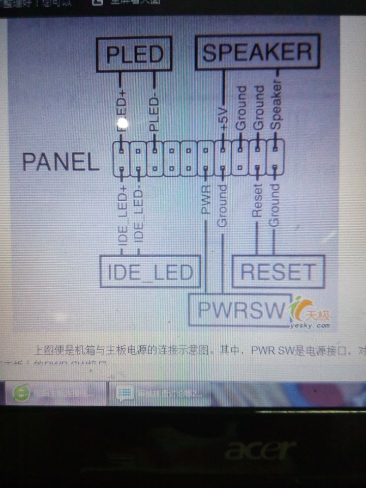 点亮主机接那些线