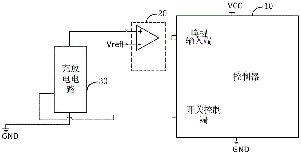 主机休眠原理