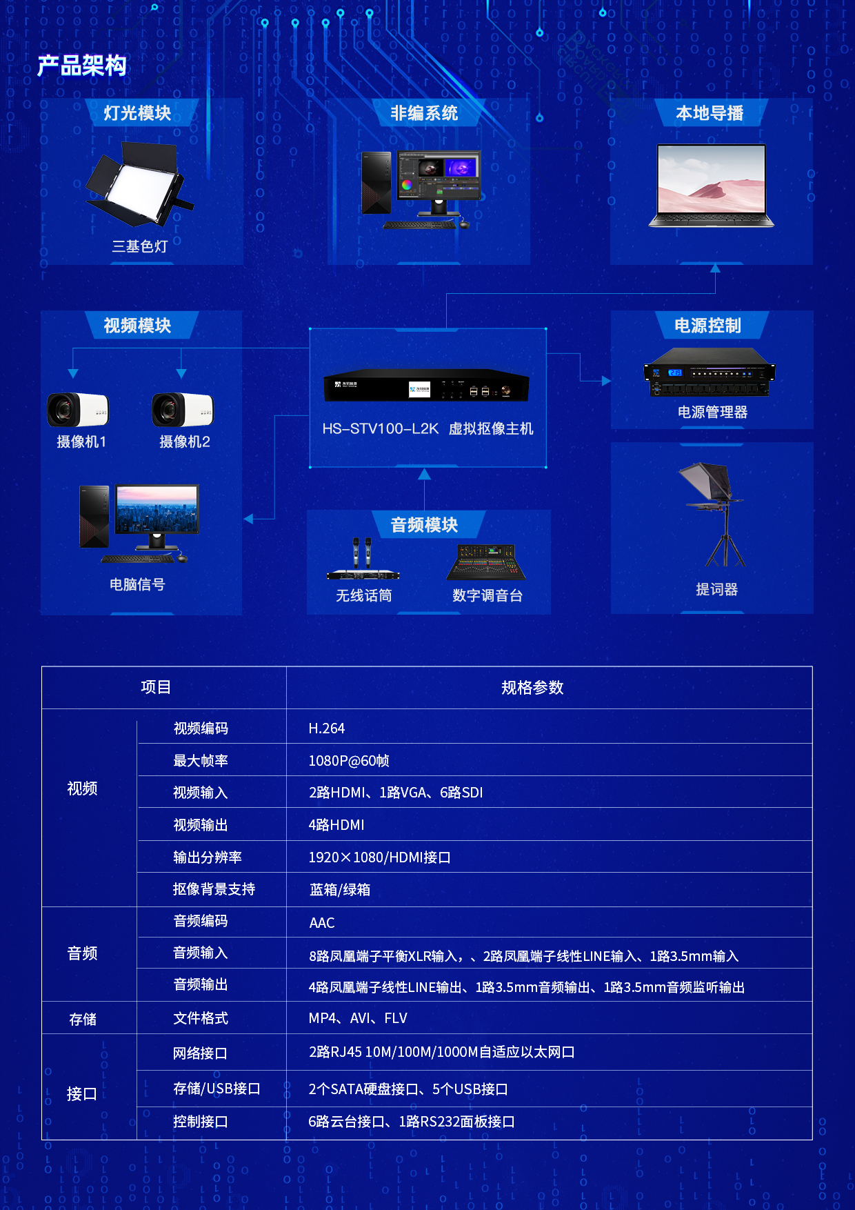 虚拟机录制主机的视频教程
