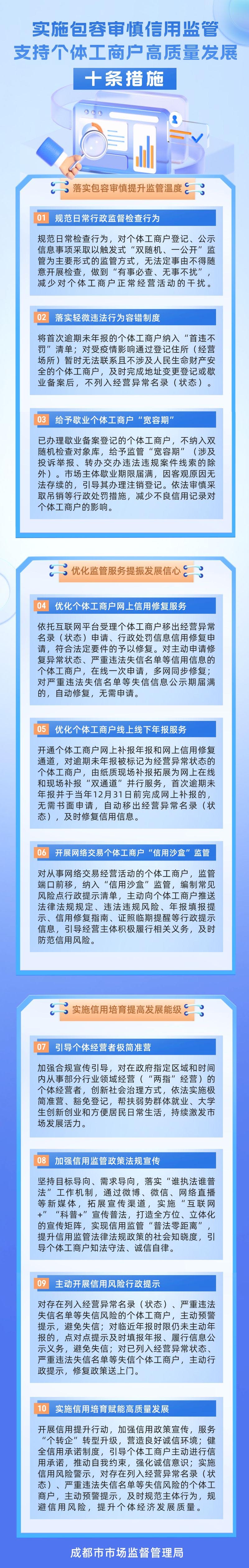 成都市个体工商户联络员备案