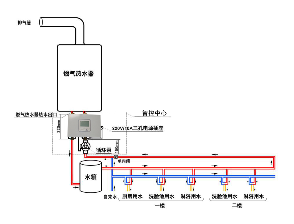 热水循环主机控制器电路原理图
