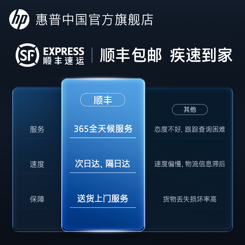 主机我包装好了发顺丰