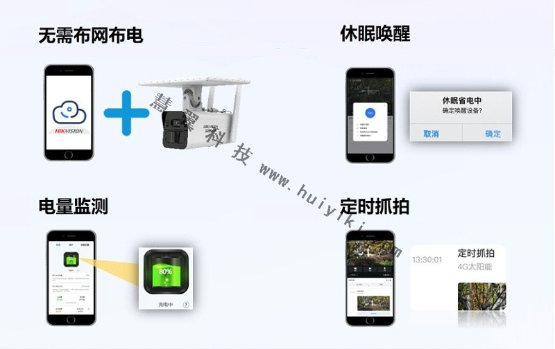 海康摄像主机支持哪些协议