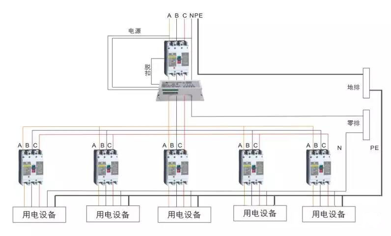 电气火灾主机报警现场无接地