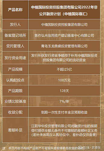 在金交所备案的项目类的理财产品