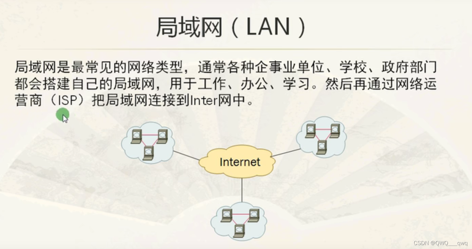 假设在同一个局域网内有五个主机