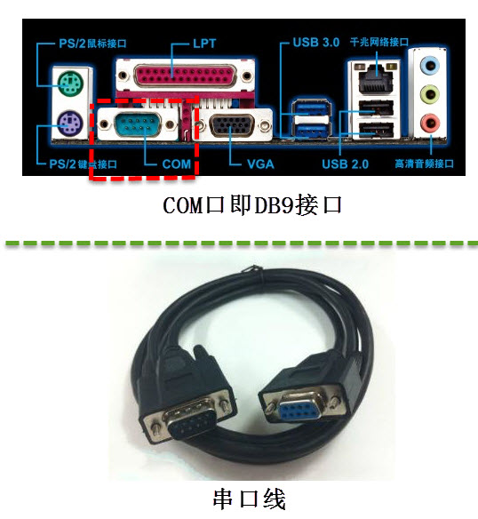 控制电脑主机带三串口