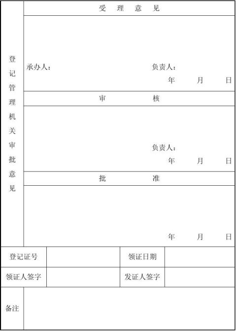 民办企业单位银行账号备案表