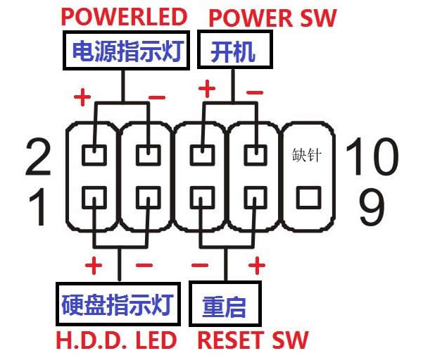 主机按键接线图