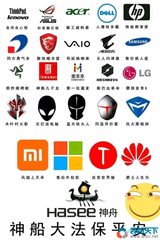 游戏电脑主机那个品牌好
