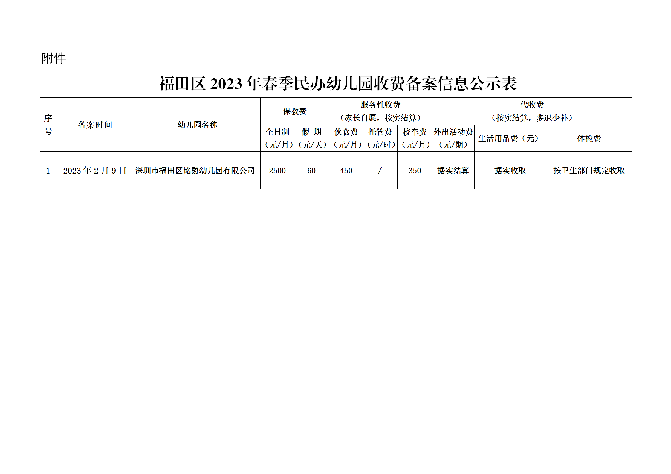 民办幼儿园申请备案表
