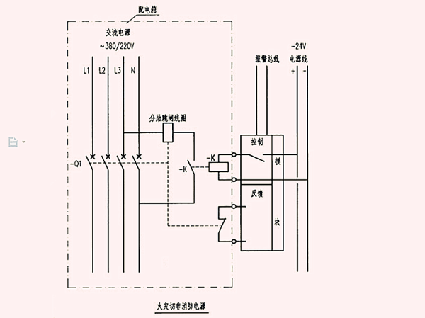 消防主机切非是什么意思