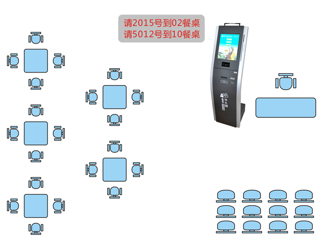 发号主机