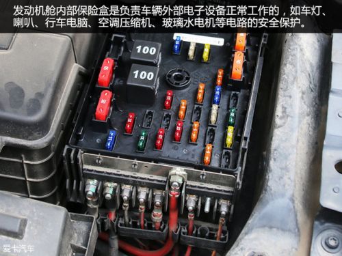 汽车主机保险丝叫什么