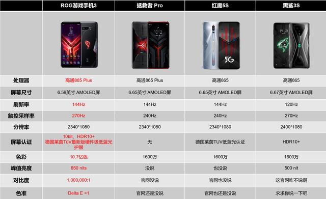 手机游戏主机游戏对比