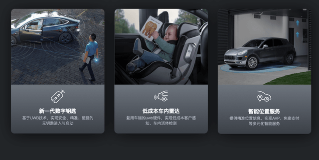 车外雷达主机无线式连接原理