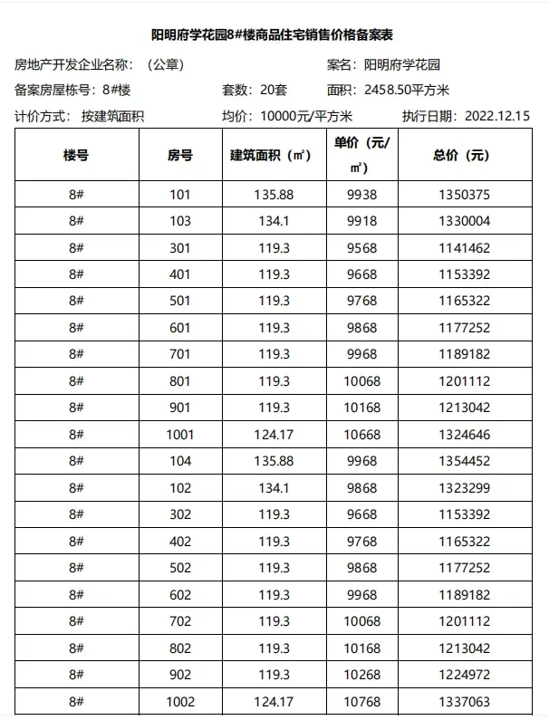 滁州房地产网络备案